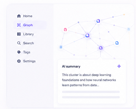 Addendo graph view with sidebar, connected nodes and an AI summary card.